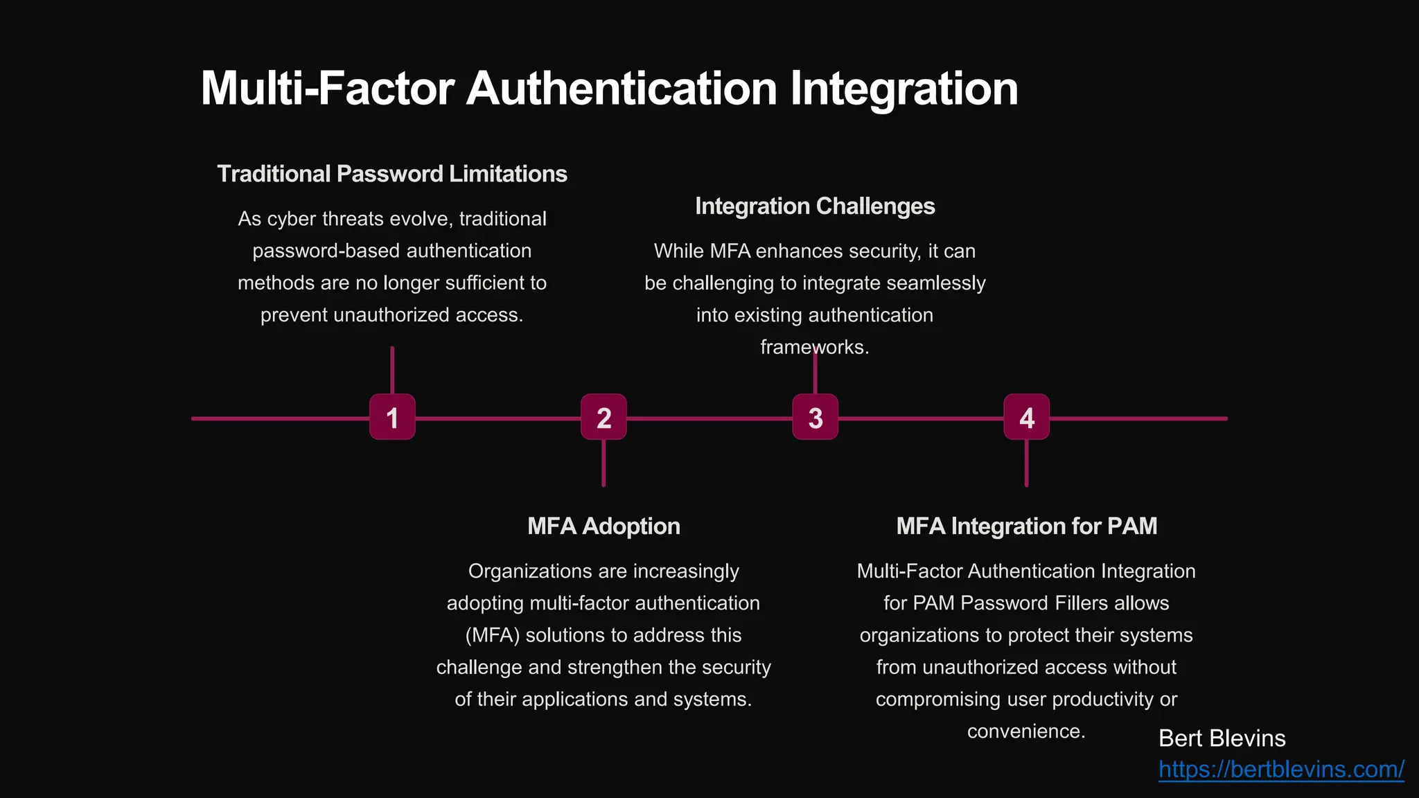 Multi-Factor Authentication Integration
1
Traditional Password Limitations
As cyber threats evolve, traditional
password-based authentication
methods are no longer sufficient to
prevent unauthorized access.
2
MFA Adoption
Organizations are increasingly
adopting multi-factor authentication
(MFA) solutions to address this
challenge and strengthen the security
of their applications and systems.
3
Integration Challenges
While MFA enhances security, it can
be challenging to integrate seamlessly
into existing authentication
frameworks.
4
MFA Integration for PAM
Multi-Factor Authentication Integration
for PAM Password Fillers allows
organizations to protect their systems
from unauthorized access without
compromising user productivity or
convenience. Bert Blevins
https://bertblevins.com/
 