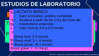 Bhc Normal 8. ABDOMEN AGUDO HEMORRAGICO EN OBSTETRICIA.pptx