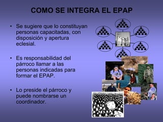 8.-EDEAP-EPAP-y-ECAP plan pastoral ..ppt
