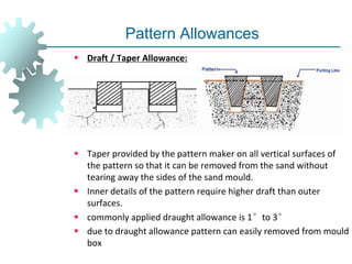 Pattern Allowances
 Draft / Taper Allowance:
 Taper provided by the pattern maker on all vertical surfaces of
the pattern so that it can be removed from the sand without
tearing away the sides of the sand mould.
 Inner details of the pattern require higher draft than outer
surfaces.
 commonly applied draught allowance is 1°to 3°
 due to draught allowance pattern can easily removed from mould
box
 