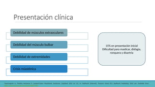 Presentación clínica
Debilidad de músculos extraoculares
Debilidad del músculo bulbar
Debilidad de extremidades
Crisis miasténica
15% en presentación inicial
Dificultad para masticar, disfagia,
ronquera y disartria
•Jayarangaiah A, Theetha Kariyanna P. Lambert-Eaton Myasthenic Syndrome. [Updated 2022 Jul 12]. In: StatPearls [Internet]. Treasure Island (FL): StatPearls Publishing; 2023 Jan-. Available from:
https://www.ncbi.nlm.nih.gov/books/NBK507891
 
