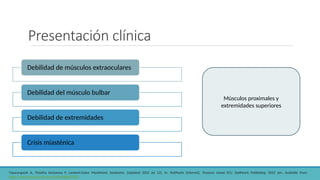 Presentación clínica
Debilidad de músculos extraoculares
Debilidad del músculo bulbar
Debilidad de extremidades
Crisis miasténica
Músculos proximales y
extremidades superiores
•Jayarangaiah A, Theetha Kariyanna P. Lambert-Eaton Myasthenic Syndrome. [Updated 2022 Jul 12]. In: StatPearls [Internet]. Treasure Island (FL): StatPearls Publishing; 2023 Jan-. Available from:
https://www.ncbi.nlm.nih.gov/books/NBK507891
 