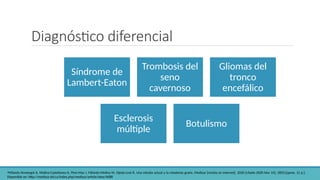 Diagnóstico diferencial
Síndrome de
Lambert-Eaton
Trombosis del
seno
cavernoso
Gliomas del
tronco
encefálico
Esclerosis
múltiple
Botulismo
•Milanés-Armengol A, Molina-Castellanos K, Pino-Mas J, Milanés-Molina M, Ojeda-Leal Á. Una mirada actual a la miastenia gravis. Medisur [revista en Internet]. 2020 [citado 2020 Nov 14]; 18(5):[aprox. 11 p.].
Disponible en: http://medisur.sld.cu/index.php/medisur/article/view/4688
 
