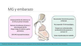 MG y embarazo
Empeoramiento de síntomas en
el 41% en primer trimestre
Retrasar el embarazo al menos 2
años después del Dx
Mayor riesgo de aborto y parto
prematuro
10% MG neonatal transitoria
Recomendar timectomía previa a
embarazo
No suspender Tx farmacológico
Terapia con corticosteroides
preferentemente posterior a
semana 12
Evitar micofenolato de mofetilo
•Chaudhry SA, Vignarajah B, Koren G. Myasthenia gravis during pregnancy. Can Fam Physician. 2012 Dec;58(12):1346-9. PMID: 23242891; PMCID: PMC3520659.
 