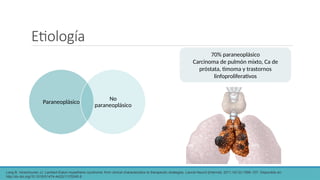 Etiología
Paraneoplásico
No
paraneoplásico
70% paraneoplásico
Carcinoma de pulmón mixto, Ca de
próstata, timoma y trastornos
linfoproliferativos
Lang B, Verschuuren JJ. Lambert-Eaton myasthenic syndrome: from clinical characteristics to therapeutic strategies. Lancet Neurol [Internet]. 2011;10(12):1098–107. Disponible en:
http://dx.doi.org/10.1016/S1474-4422(11)70245-9
 