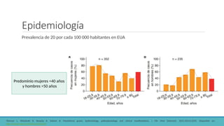 Epidemiología
Prevalencia de 20 por cada 100 000 habitantes en EUA
Predominio mujeres <40 años
y hombres >50 años
•Dresser L, Wlodarski R, Rezania K, Soliven B. Myasthenia gravis: Epidemiology, pathophysiology and clinical manifestations. J Clin Med [Internet]. 2021;10(11):2235. Disponible en:
http://dx.doi.org/10.3390/jcm10112235
 
