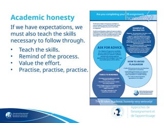 If we have expectations, we
must also teach the skills
necessary to follow through.
• Teach the skills.
• Remind of the process.
• Value the effort.
• Practise, practise, practise.
Academic honesty
 