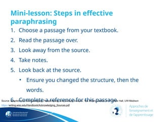 Mini-lesson: Steps in effective
paraphrasing
1. Choose a passage from your textbook.
2. Read the passage over.
3. Look away from the source.
4. Take notes.
5. Look back at the source.
• Ensure you changed the structure, then the
words.
6. Complete a reference for this passage
Source: adapted from Acknowledging, Paraphrasing, and Quoting Sources, The Writing Center, 6171 White Hall, UW-Madison
https://writing.wisc.edu/Handbook/Acknowledging_Sources.pdf
 