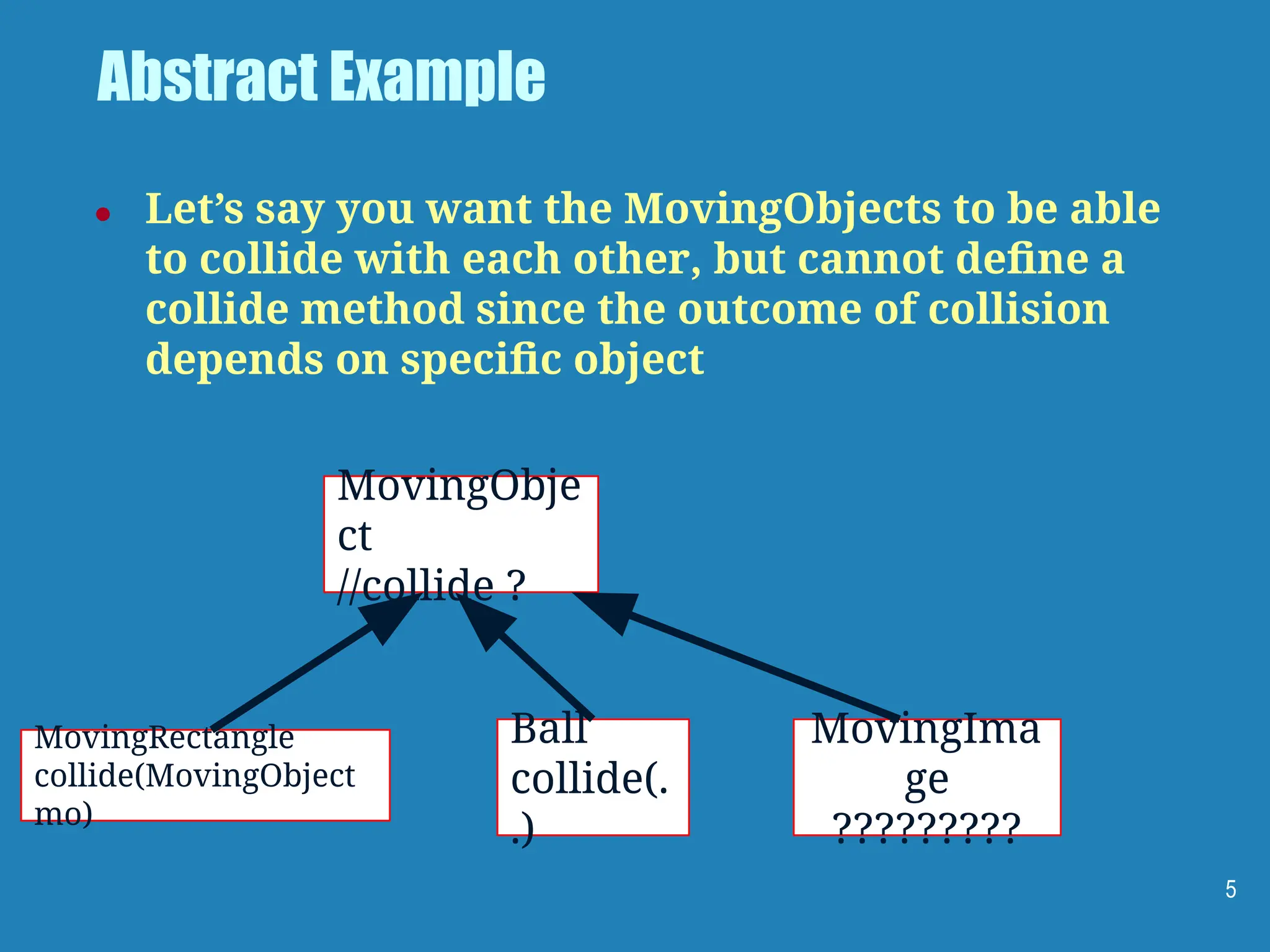 Abstract Example
● Let’s say you want the MovingObjects to be able
to collide with each other, but cannot deﬁne a
collide method since the outcome of collision
depends on speciﬁc object
MovingObje
ct
//collide ?
MovingRectangle
collide(MovingObject
mo)
Ball
collide(.
.)
MovingIma
ge
?????????
5
 