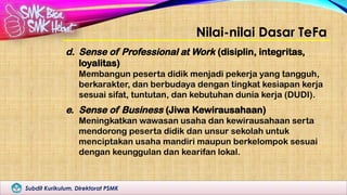 Subdit Kurikulum, Direktorat PSMK
d. Sense of Professional at Work (disiplin, integritas,
loyalitas)
Membangun peserta didik menjadi pekerja yang tangguh,
berkarakter, dan berbudaya dengan tingkat kesiapan kerja
sesuai sifat, tuntutan, dan kebutuhan dunia kerja (DUDI).
e. Sense of Business (Jiwa Kewirausahaan)
Meningkatkan wawasan usaha dan kewirausahaan serta
mendorong peserta didik dan unsur sekolah untuk
menciptakan usaha mandiri maupun berkelompok sesuai
dengan keunggulan dan kearifan lokal.
Nilai-nilai Dasar TeFa
 