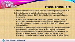 Subdit Kurikulum, Direktorat PSMK
Prinsip-prinsip TeFa
1. Dilaksanakan berdasarkan kemitraan strategis dengan DUDI.
2. Pembelajaran praktik berbasis produksi (barang/jasa)
berkualitas standar DUDI dan dibutuhkan masyarakat pada
umumnya.
3. Produk sesuai dengan kompetensi yang dipelajari peserta
didik, ditetapkan bersama mitra DUDI atau melalui kajian
mandiri, atau mengonversi produk Unit Usaha/Produksi yang
telah dimiliki.
4. Perangkat pembelajaran dirancang khusus untuk memastikan
penguasaan kompetensi dasar (KD-KD) yang digunakan
peserta didik sebagai acuan pada semua aktivitas/kegiatan
proses produksi. Dapat menggunakan perangkat atau
instrumen yang lazim digunakan atau tersedia di mitra DUDI.
 