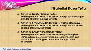 Subdit Kurikulum, Direktorat PSMK
a. Sense of Quality (Sadar mutu)
Kemampuan dan kesadaran untuk bekerja sesuai dengan
standar obyektif kualitas tertentu.
b. Sense of Efficiency (Sadar mutu, waktu, dan biaya)
Kemampuan dan kesadaran untuk bekerja secara efisien
dengan produktivitas tinggi.
c. Sense of Creativity and Innovation
Kemampuan dan kesadaran untuk mengembangkan
ide/cara baru dalam penyelesaian suatu masalah dan
menemukan peluang serta menerapkannya dalam
pekerjaan.
Nilai-nilai Dasar TeFa
 