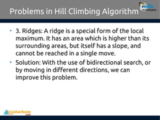 8.-Hill-Climbing-Algorithm in Artificial.pdf