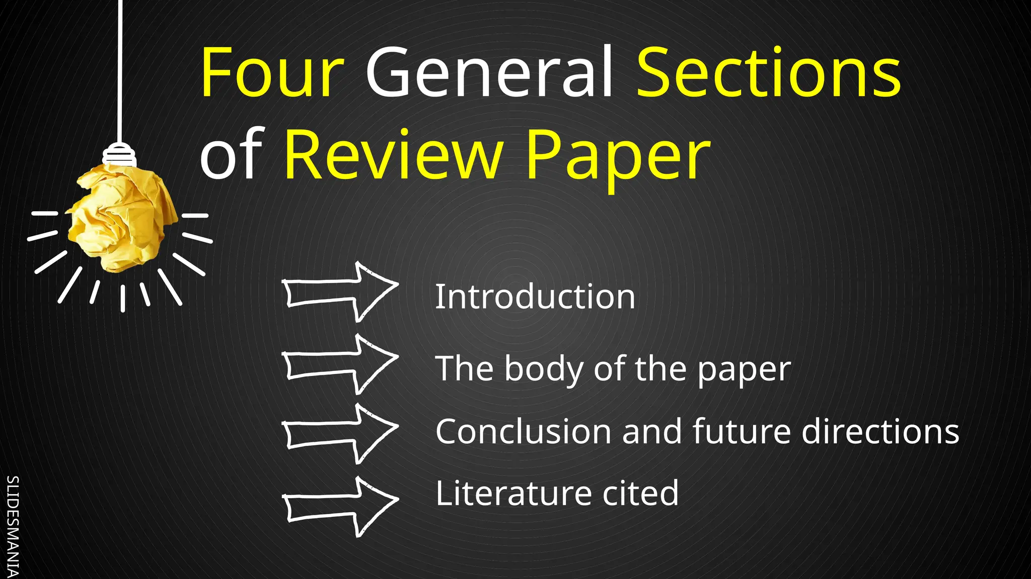 SLIDESMANIA.
Four General Sections
of Review Paper
Introduction
The body of the paper
Conclusion and future directions
Literature cited
 