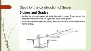 Building Sewar Plan.pdf 8. Laying And Construction of Sewer .pdf