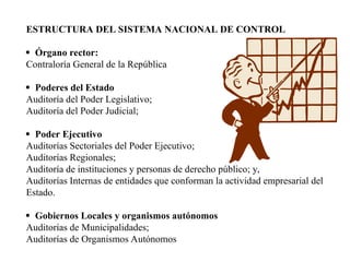ESTRUCTURA DEL SISTEMA NACIONAL DE CONTROL
Órgano rector:
Contraloría General de la República
Poderes del Estado
Auditoría del Poder Legislativo;
Auditoría del Poder Judicial;
Poder Ejecutivo
Auditorías Sectoriales del Poder Ejecutivo;
Auditorías Regionales;
Auditoría de instituciones y personas de derecho público; y,
Auditorías Internas de entidades que conforman la actividad empresarial del
Estado.
Gobiernos Locales y organismos autónomos
Auditorías de Municipalidades;
Auditorías de Organismos Autónomos
 