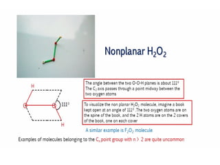 8. POINT GROUPS (PART ONE) Sn, Cnv, Cnh and Cn POINT GROUPS.pptx