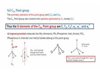 8. POINT GROUPS (PART ONE) Sn, Cnv, Cnh and Cn POINT GROUPS.pptx