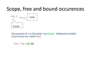 Scope, free and bound occurences
x . t
binder
body
Occurences of x in the body t are bound. Nonbound variable
occurrences are called free.
(x . y. zx(yx))x
 