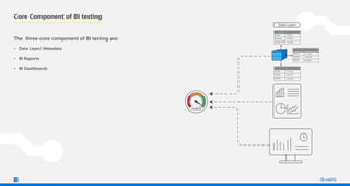 iceDQ for BI Report Testing & Dashboard Testing | PDF