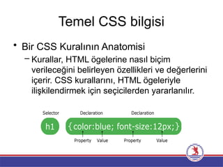 Temel CSS bilgisi
• Bir CSS Kuralının Anatomisi
– Kurallar, HTML ögelerine nasıl biçim
verileceğini belirleyen özellikleri ve değerlerini
içerir. CSS kurallarını, HTML ögeleriyle
ilişkilendirmek için seçicilerden yararlanılır.
 
