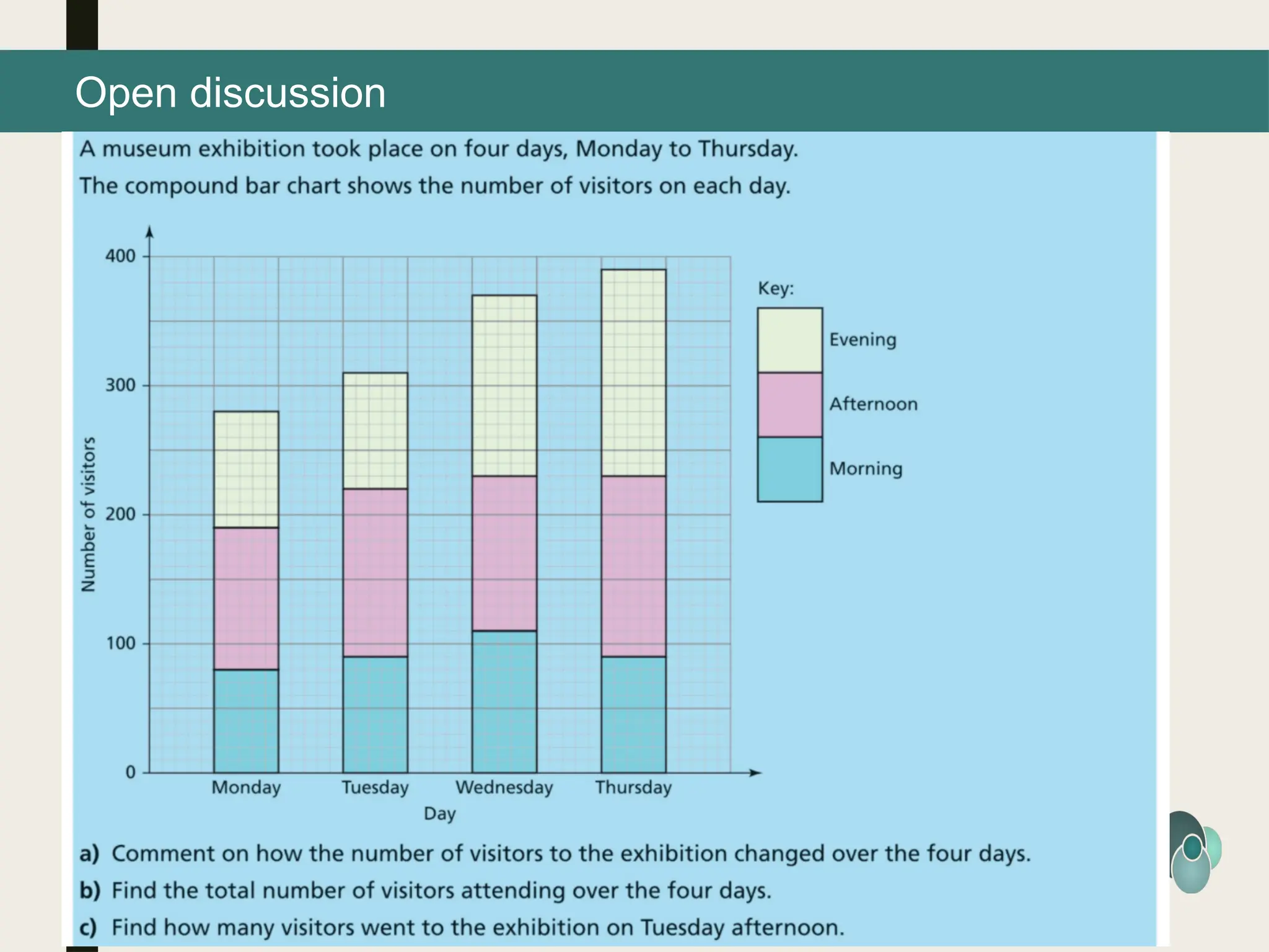 ncetm.org.uk
Open discussion
 