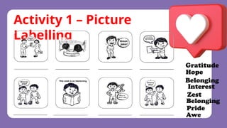 Activity 1 – Picture
Labelling
Gratitude
Hope
Zest
Awe
Belonging
Interest
Pride
Belonging
 