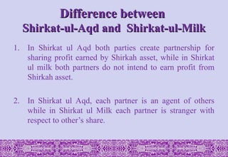 Difference between
Difference between
Shirkat-ul-Aqd and Shirkat-ul-Milk
Shirkat-ul-Aqd and Shirkat-ul-Milk
1. In Shirkat ul Aqd both parties create partnership for
sharing profit earned by Shirkah asset, while in Shirkat
ul milk both partners do not intend to earn profit from
Shirkah asset.
2. In Shirkat ul Aqd, each partner is an agent of others
while in Shirkat ul Milk each partner is stranger with
respect to other’s share.
 