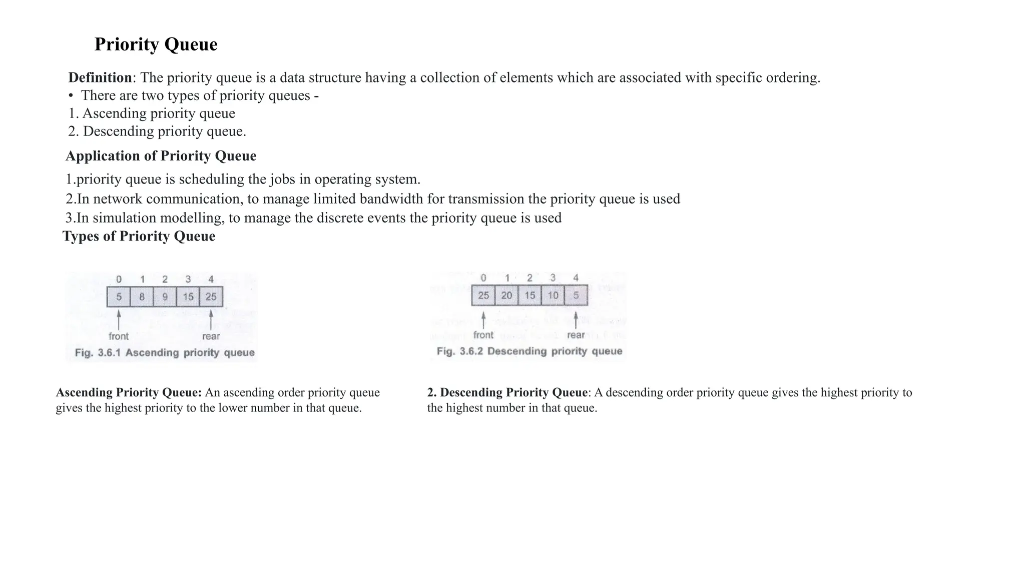 Priority Queue
Definition: The priority queue is a data structure having a collection of elements which are associated with specific ordering.
• There are two types of priority queues -
1. Ascending priority queue
2. Descending priority queue.
Application of Priority Queue
1.priority queue is scheduling the jobs in operating system.
2.In network communication, to manage limited bandwidth for transmission the priority queue is used
3.In simulation modelling, to manage the discrete events the priority queue is used
Types of Priority Queue
Ascending Priority Queue: An ascending order priority queue
gives the highest priority to the lower number in that queue.
2. Descending Priority Queue: A descending order priority queue gives the highest priority to
the highest number in that queue.
 