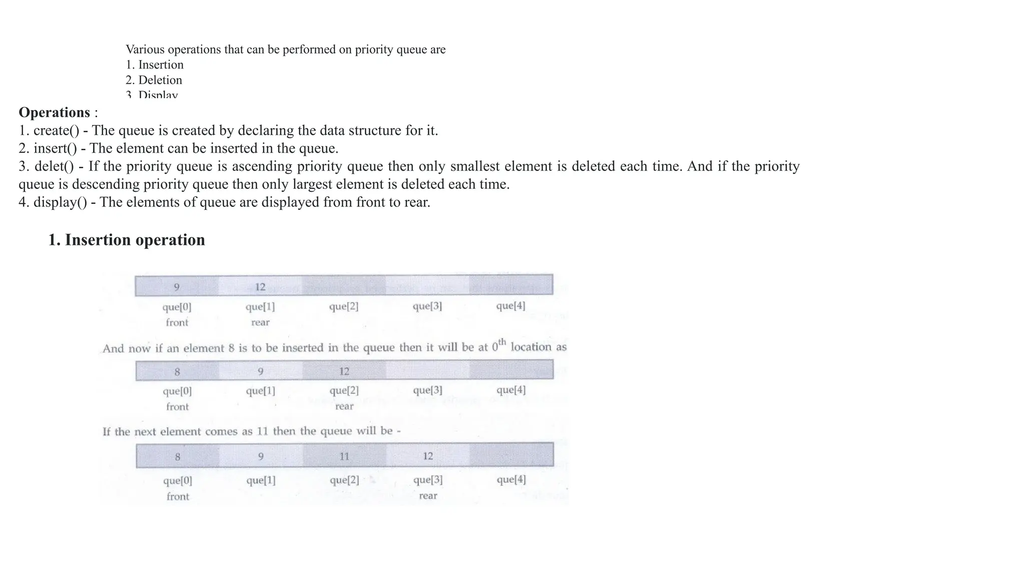 Various operations that can be performed on priority queue are
1. Insertion
2. Deletion
3. Display
Operations :
1. create() - The queue is created by declaring the data structure for it.
2. insert() - The element can be inserted in the queue.
3. delet() - If the priority queue is ascending priority queue then only smallest element is deleted each time. And if the priority
queue is descending priority queue then only largest element is deleted each time.
4. display() - The elements of queue are displayed from front to rear.
1. Insertion operation
 