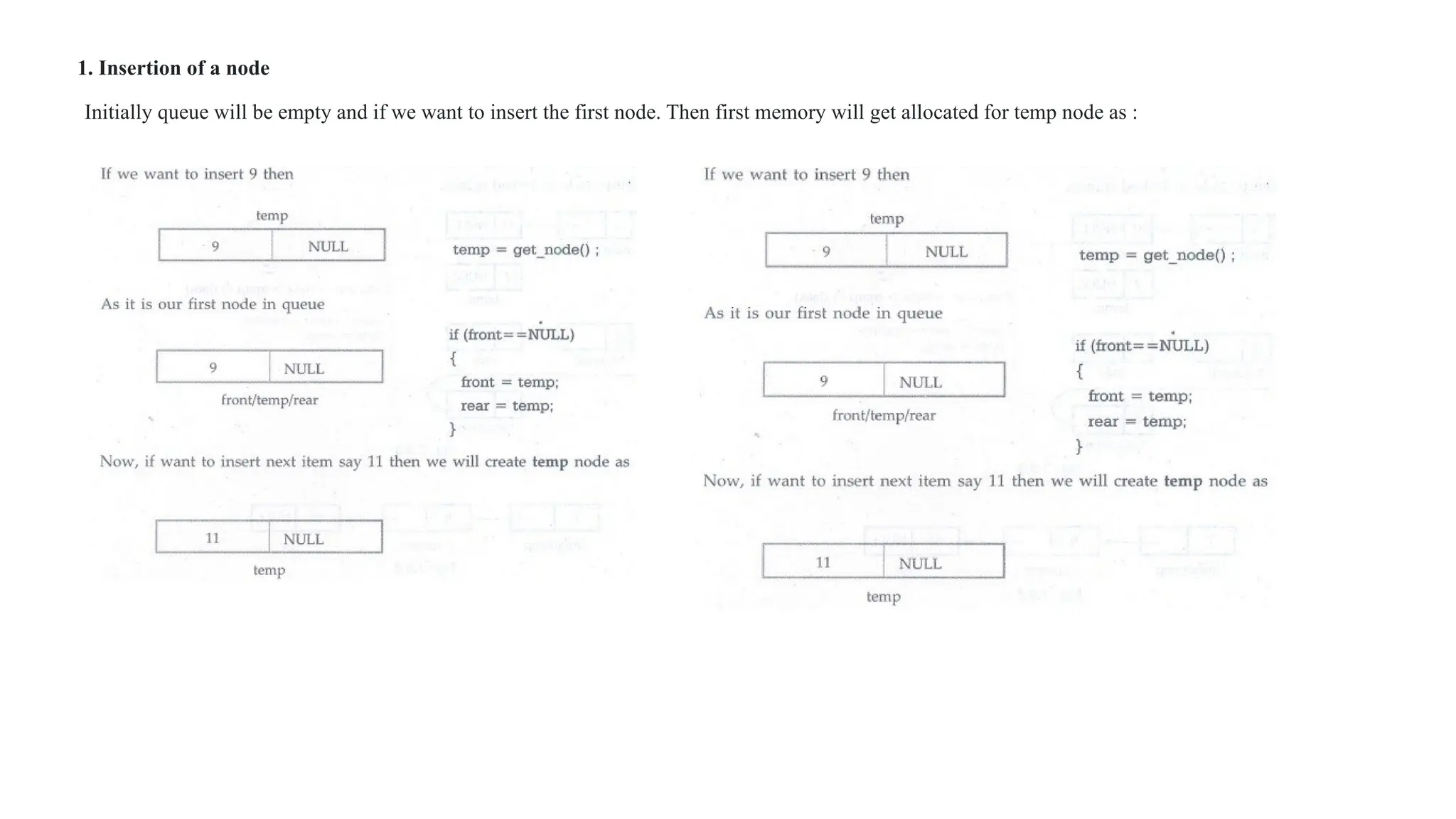 1. Insertion of a node
Initially queue will be empty and if we want to insert the first node. Then first memory will get allocated for temp node as :
 