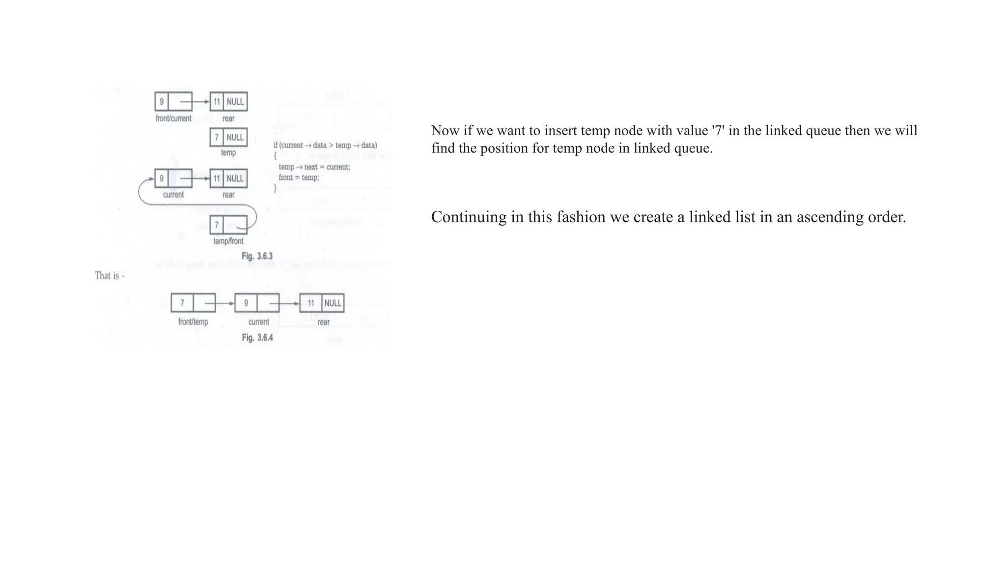 Now if we want to insert temp node with value '7' in the linked queue then we will
find the position for temp node in linked queue.
Continuing in this fashion we create a linked list in an ascending order.
 