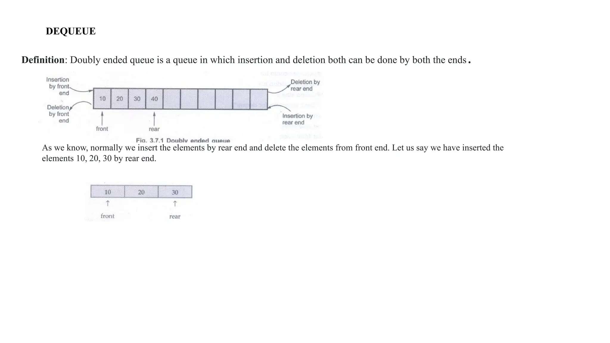 DEQUEUE
Definition: Doubly ended queue is a queue in which insertion and deletion both can be done by both the ends.
As we know, normally we insert the elements by rear end and delete the elements from front end. Let us say we have inserted the
elements 10, 20, 30 by rear end.
 