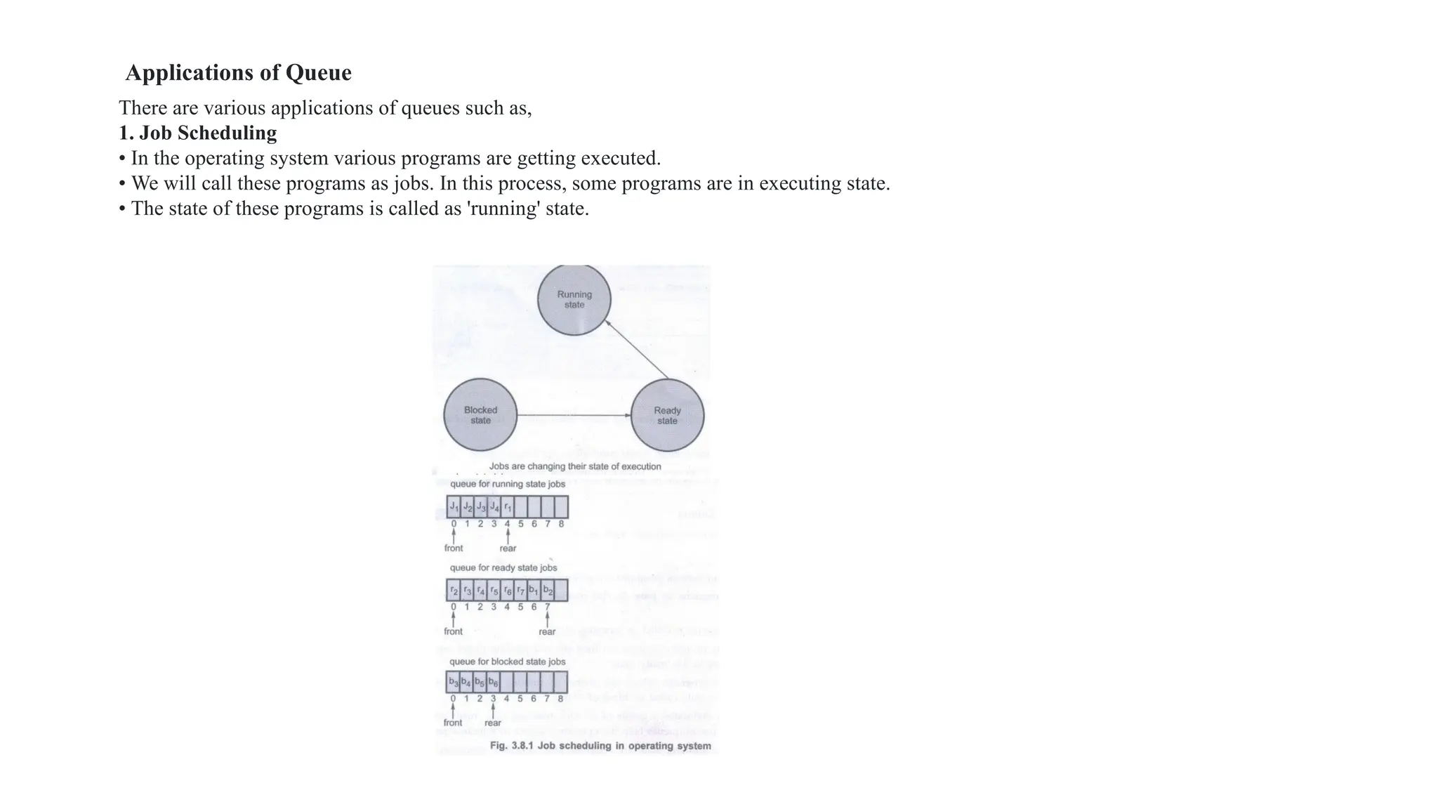 Applications of Queue
There are various applications of queues such as,
1. Job Scheduling
• In the operating system various programs are getting executed.
• We will call these programs as jobs. In this process, some programs are in executing state.
• The state of these programs is called as 'running' state.
 