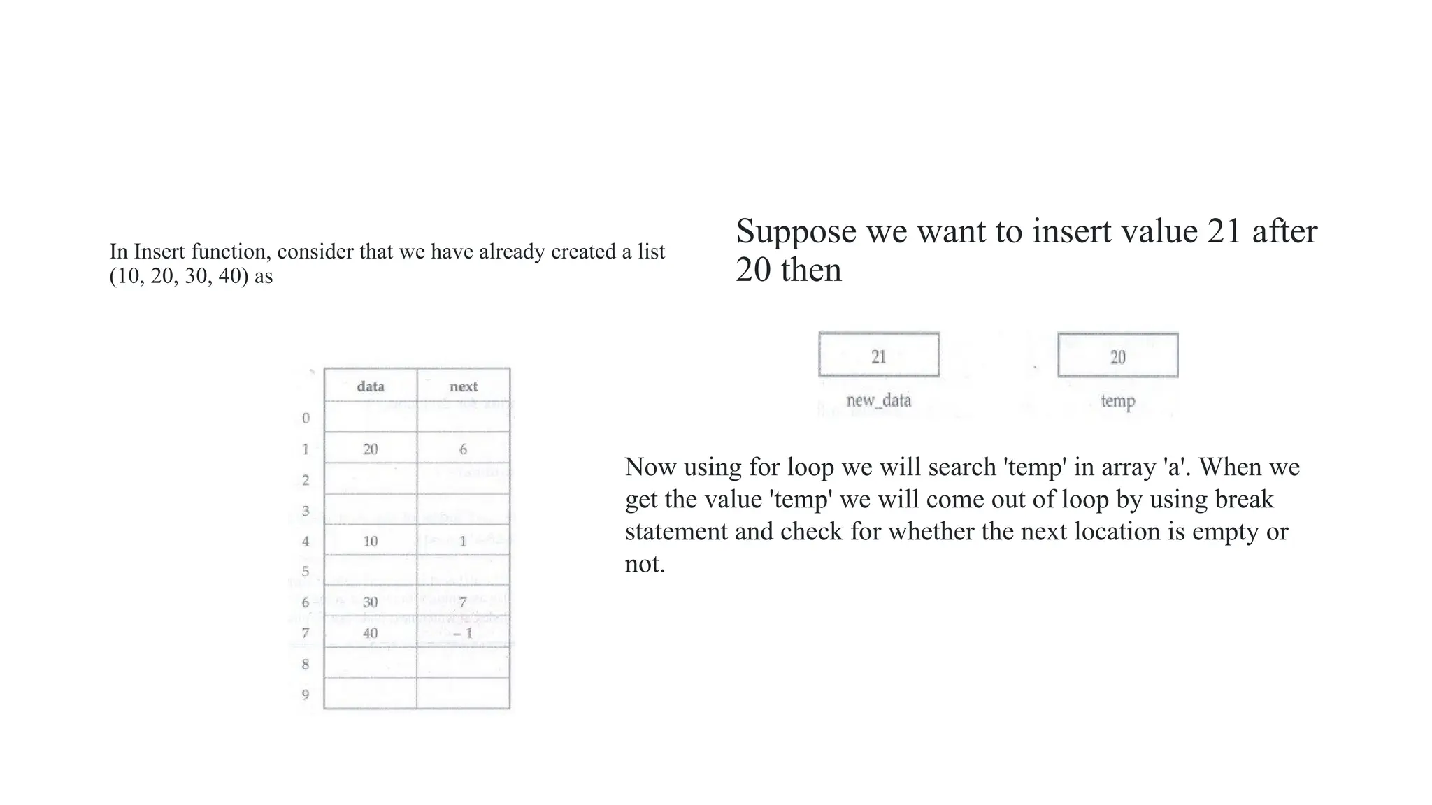 In Insert function, consider that we have already created a list
(10, 20, 30, 40) as
Suppose we want to insert value 21 after
20 then
Now using for loop we will search 'temp' in array 'a'. When we
get the value 'temp' we will come out of loop by using break
statement and check for whether the next location is empty or
not.
 
