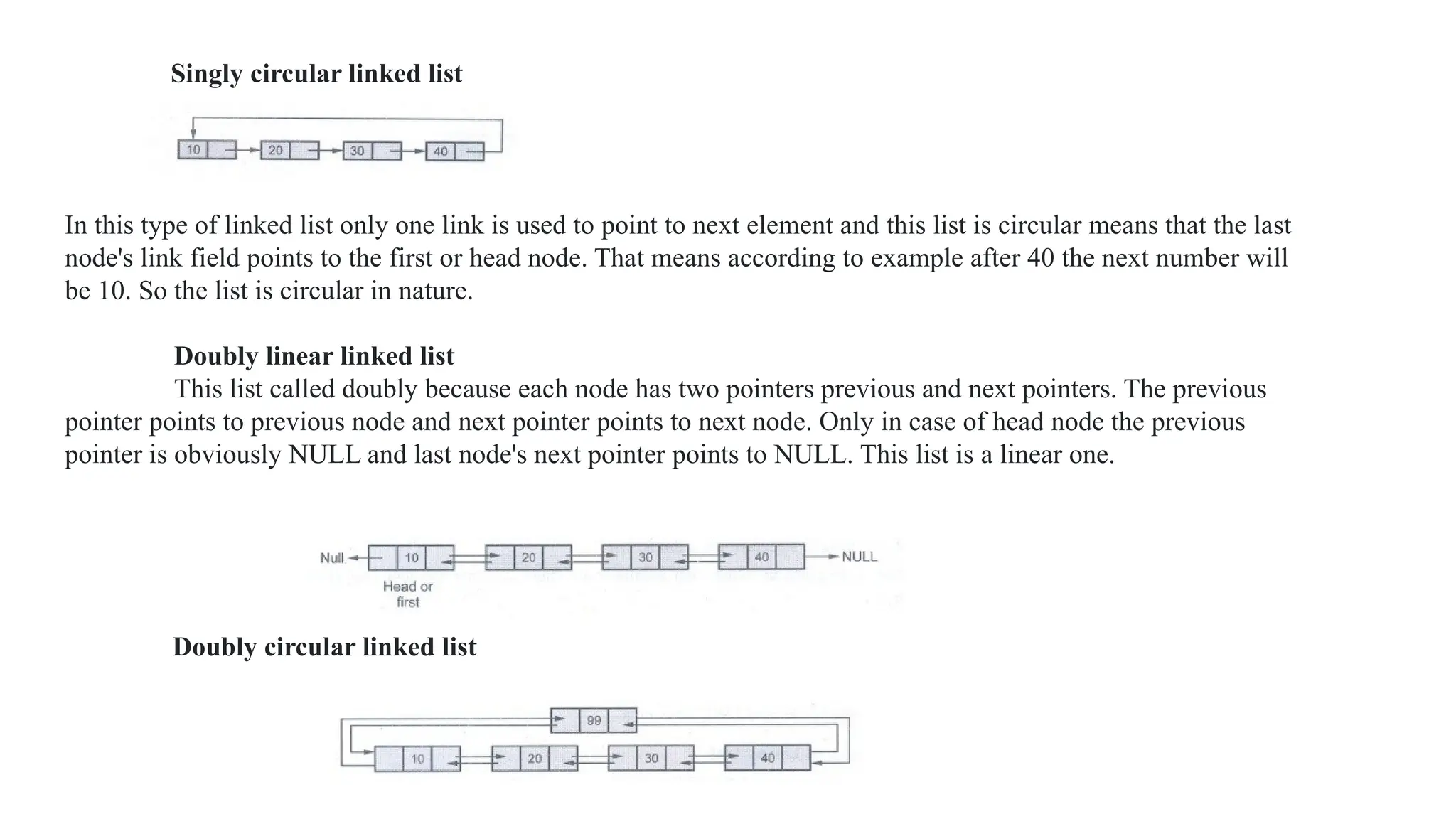 Singly circular linked list
In this type of linked list only one link is used to point to next element and this list is circular means that the last
node's link field points to the first or head node. That means according to example after 40 the next number will
be 10. So the list is circular in nature.
Doubly linear linked list
This list called doubly because each node has two pointers previous and next pointers. The previous
pointer points to previous node and next pointer points to next node. Only in case of head node the previous
pointer is obviously NULL and last node's next pointer points to NULL. This list is a linear one.
Doubly circular linked list
 