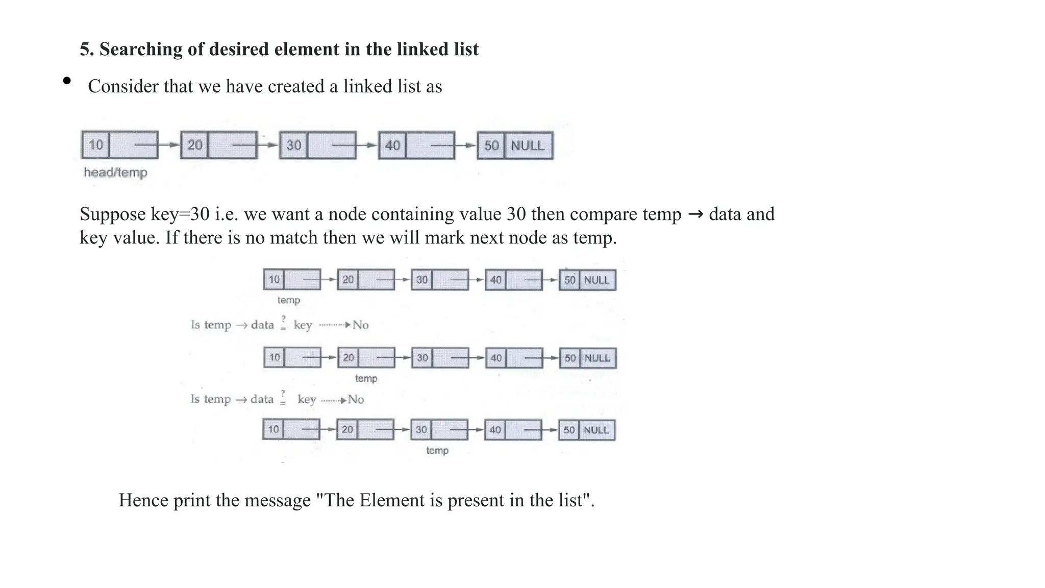 5. Searching of desired element in the linked list
• Consider that we have created a linked list as
Suppose key=30 i.e. we want a node containing value 30 then compare temp → data and
key value. If there is no match then we will mark next node as temp.
Hence print the message "The Element is present in the list".
 
