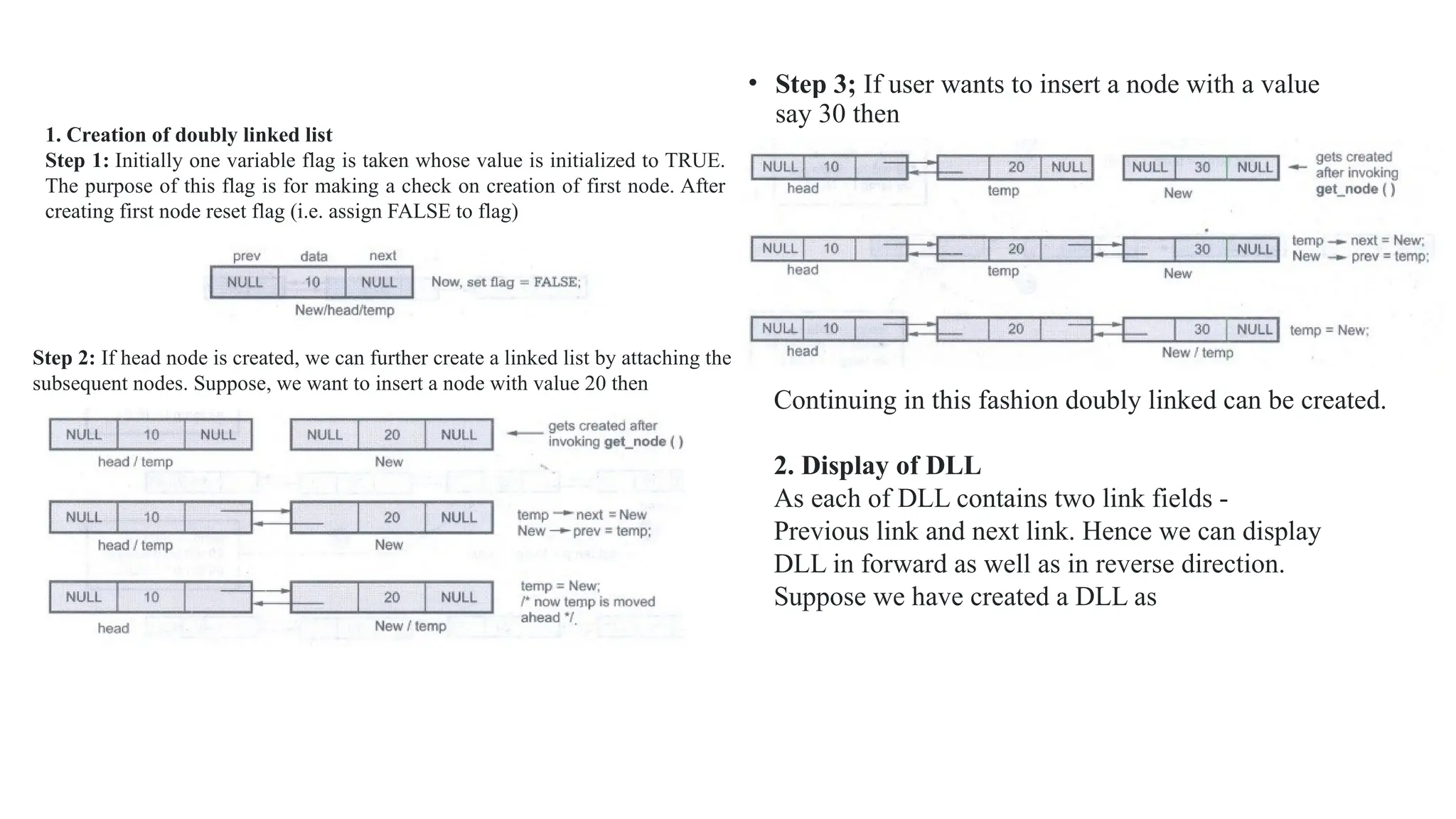 • Step 3; If user wants to insert a node with a value
say 30 then
1. Creation of doubly linked list
Step 1: Initially one variable flag is taken whose value is initialized to TRUE.
The purpose of this flag is for making a check on creation of first node. After
creating first node reset flag (i.e. assign FALSE to flag)
Step 2: If head node is created, we can further create a linked list by attaching the
subsequent nodes. Suppose, we want to insert a node with value 20 then
Continuing in this fashion doubly linked can be created.
2. Display of DLL
As each of DLL contains two link fields -
Previous link and next link. Hence we can display
DLL in forward as well as in reverse direction.
Suppose we have created a DLL as
 