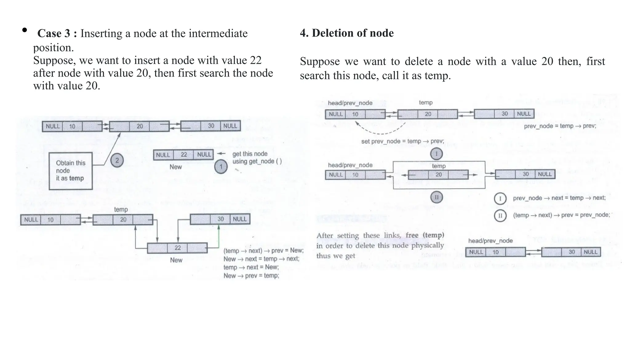 • Case 3 : Inserting a node at the intermediate
position.
Suppose, we want to insert a node with value 22
after node with value 20, then first search the node
with value 20.
•
4. Deletion of node
Suppose we want to delete a node with a value 20 then, first
search this node, call it as temp.
 