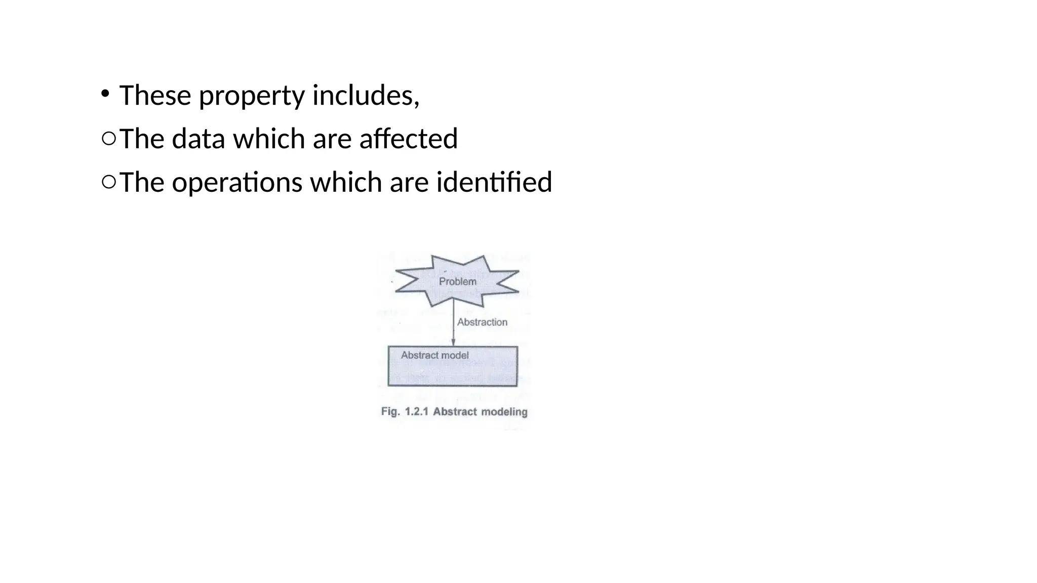 • These property includes,
oThe data which are affected
oThe operations which are identified
 