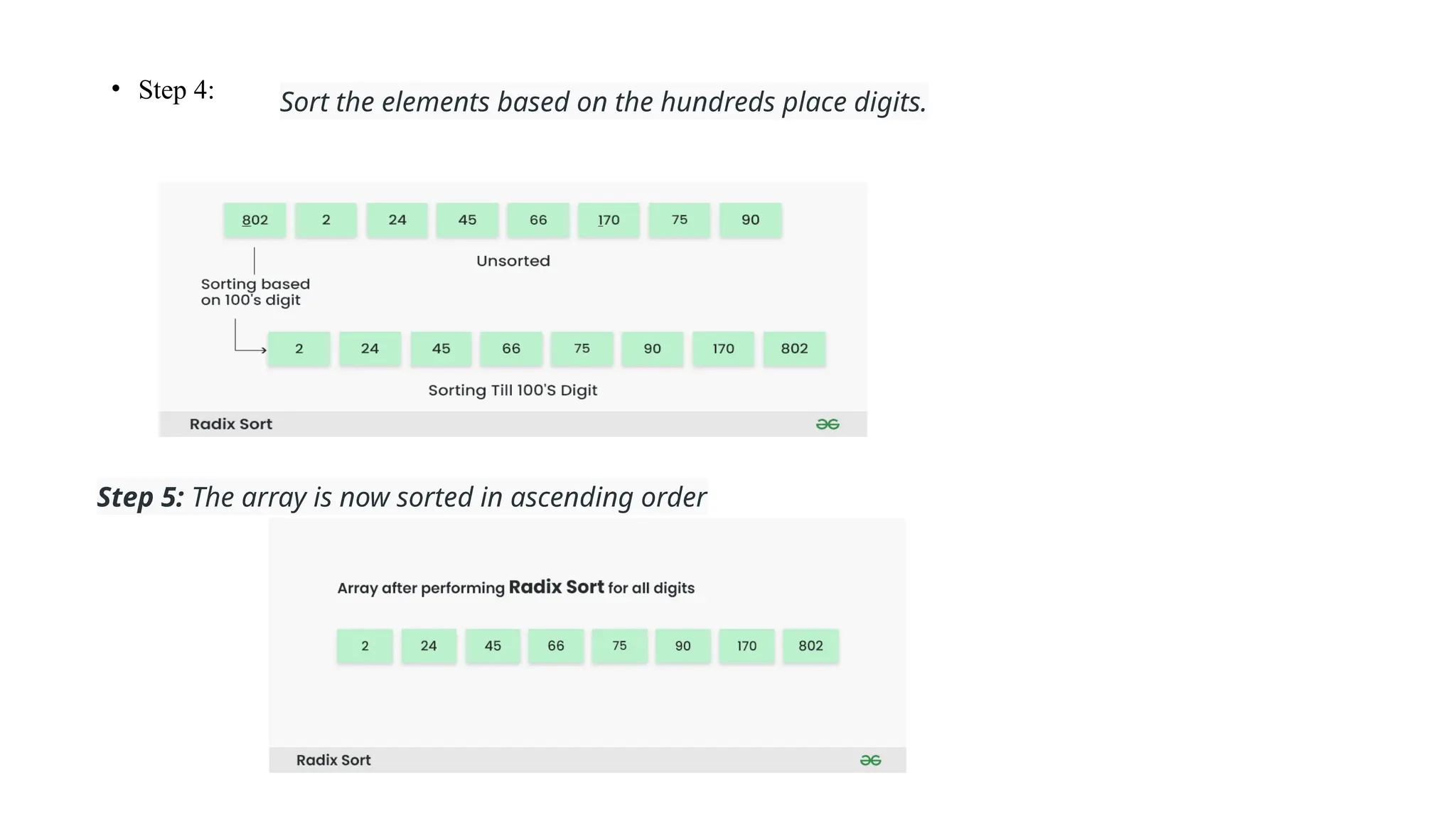 • Step 4: Sort the elements based on the hundreds place digits.
Step 5: The array is now sorted in ascending order
 