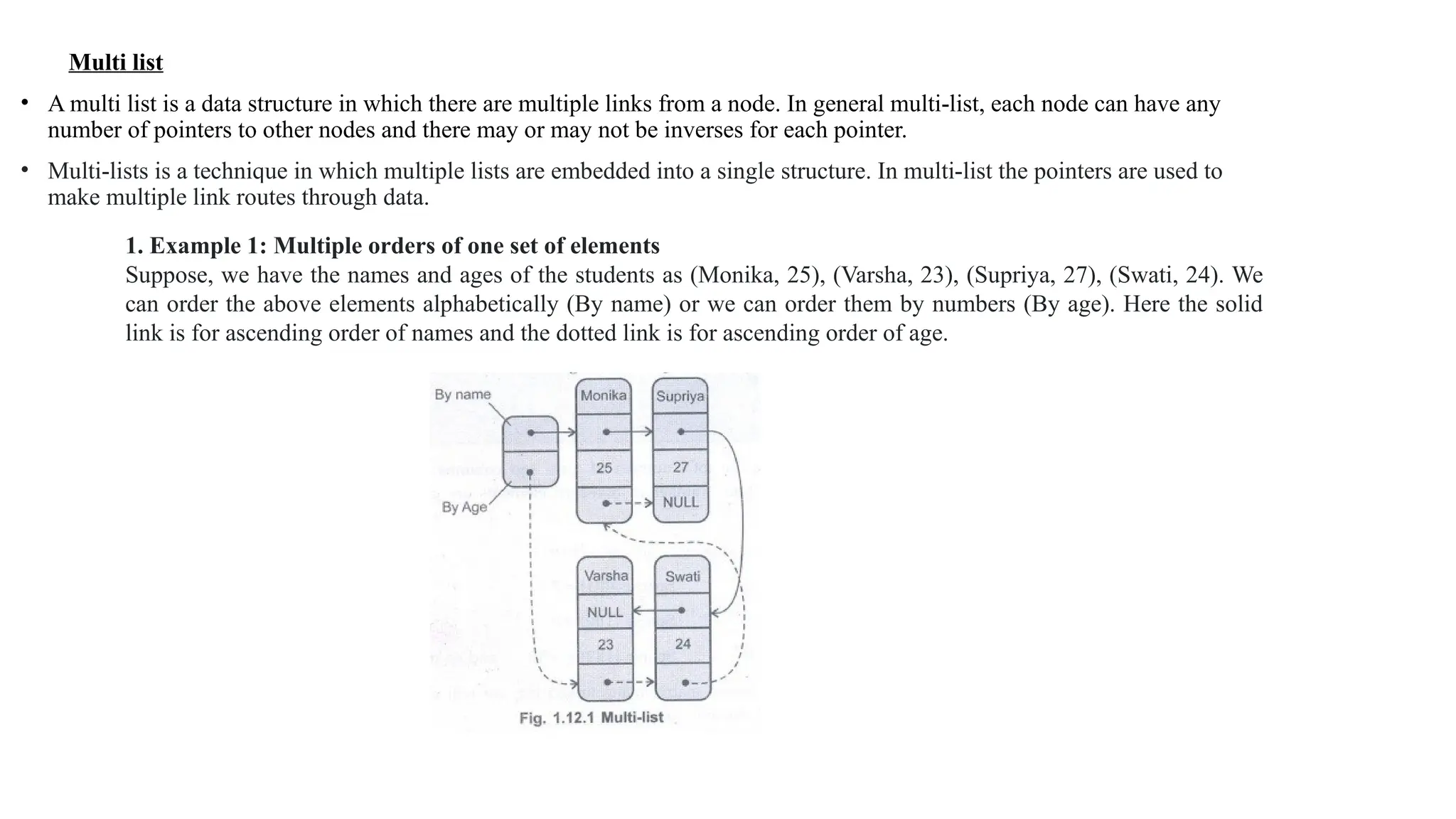 Multi list
• A multi list is a data structure in which there are multiple links from a node. In general multi-list, each node can have any
number of pointers to other nodes and there may or may not be inverses for each pointer.
• Multi-lists is a technique in which multiple lists are embedded into a single structure. In multi-list the pointers are used to
make multiple link routes through data.
1. Example 1: Multiple orders of one set of elements
Suppose, we have the names and ages of the students as (Monika, 25), (Varsha, 23), (Supriya, 27), (Swati, 24). We
can order the above elements alphabetically (By name) or we can order them by numbers (By age). Here the solid
link is for ascending order of names and the dotted link is for ascending order of age.
 