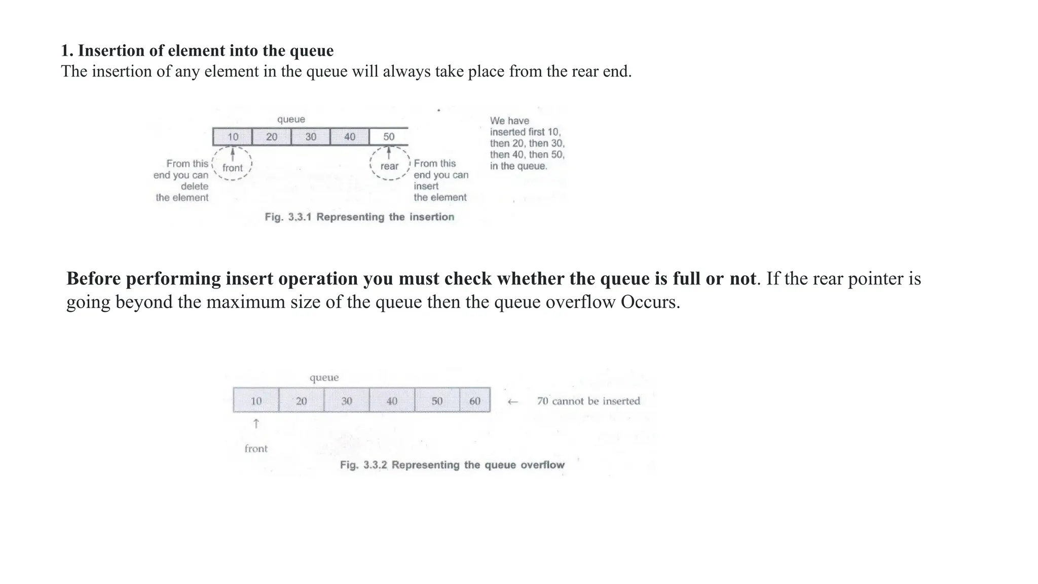 1. Insertion of element into the queue
The insertion of any element in the queue will always take place from the rear end.
Before performing insert operation you must check whether the queue is full or not. If the rear pointer is
going beyond the maximum size of the queue then the queue overflow Occurs.
 