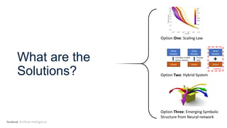 Toward unified framework and symbolic decision making - Berkeley LLM AI ...