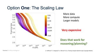 Toward unified framework and symbolic decision making - Berkeley LLM AI ...