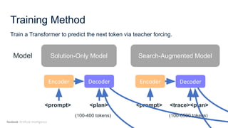 Toward unified framework and symbolic decision making - Berkeley LLM AI ...