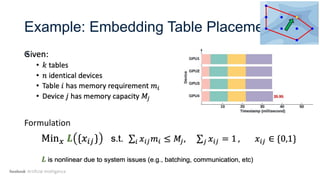Toward unified framework and symbolic decision making - Berkeley LLM AI ...