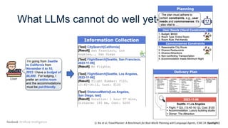 Toward unified framework and symbolic decision making - Berkeley LLM AI ...