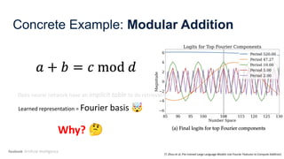Toward unified framework and symbolic decision making - Berkeley LLM AI ...