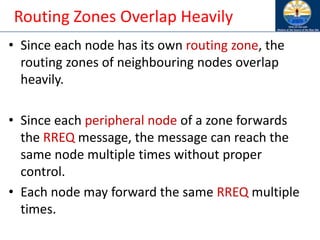 Routing Zones Overlap Heavily
• Since each node has its own routing zone, the
routing zones of neighbouring nodes overlap
heavily.
• Since each peripheral node of a zone forwards
the RREQ message, the message can reach the
same node multiple times without proper
control.
• Each node may forward the same RREQ multiple
times.
 